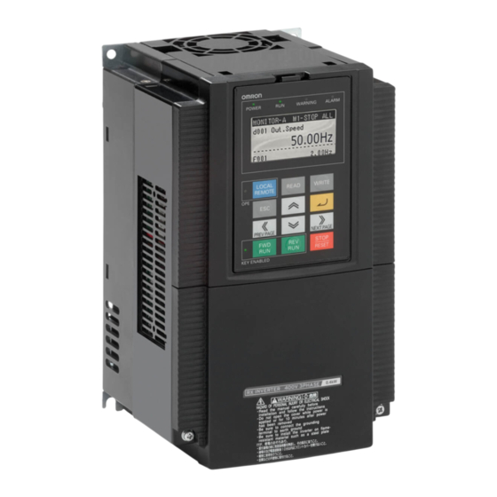 Omron 3G3RX Guía Básica