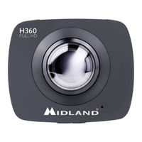 Midland H360 Manual De Usuario