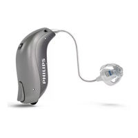 Philips HearLink 3000 MNR - HL 3000 MNR miniRITE Guía Para El Usuario