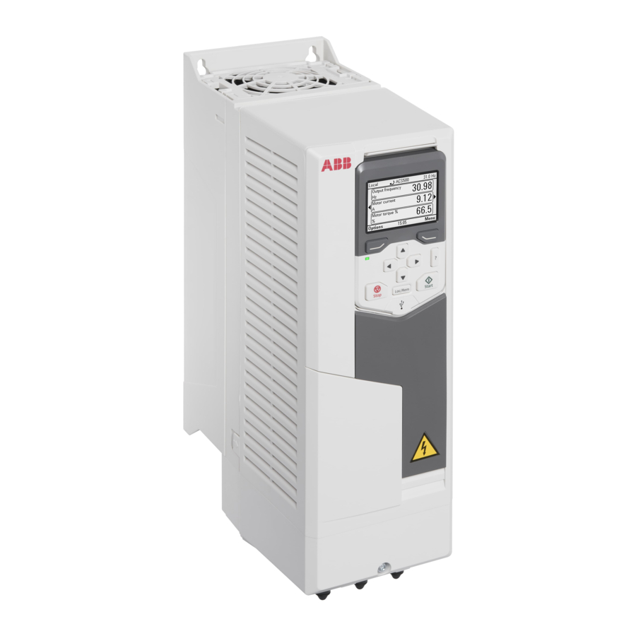 Manual de la serie ABB 580