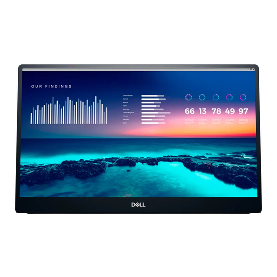 Dell C1422H Guia Del Usuario