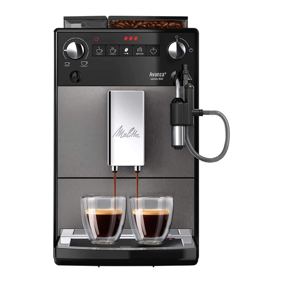 melitta Avanza 600 Serie Manuales