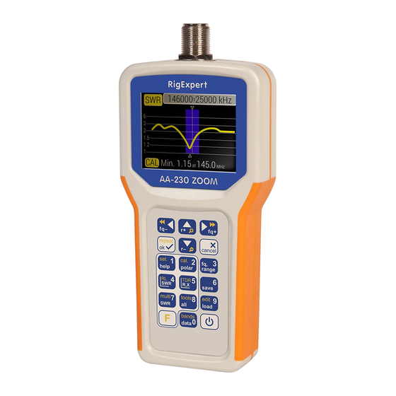 RigExpert AA-230 ZOOM Manual De Usuario