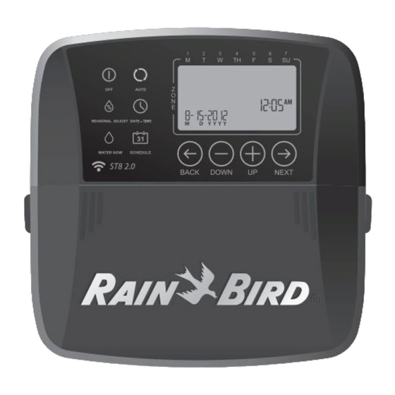 Rain Bird ST8I-INTL Manual De Funcionamento