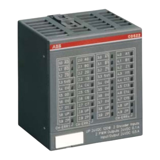 ABB CD522 Instrucciones De Montaje