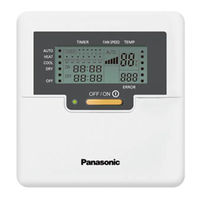 Panasonic CZ-RD514C Guia De Inicio Rapido