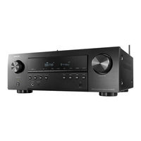 Denon AVR-S650H Manual Del Usuario