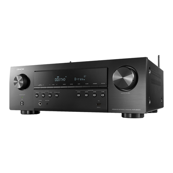 Denon AVR-S650H Manual Del Usuario