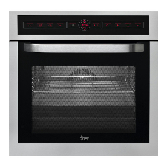 Teka HL-890 Guía Rápida De Uso