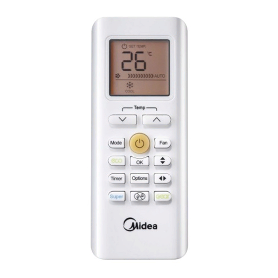 Midea RG70C Manual De Usuario