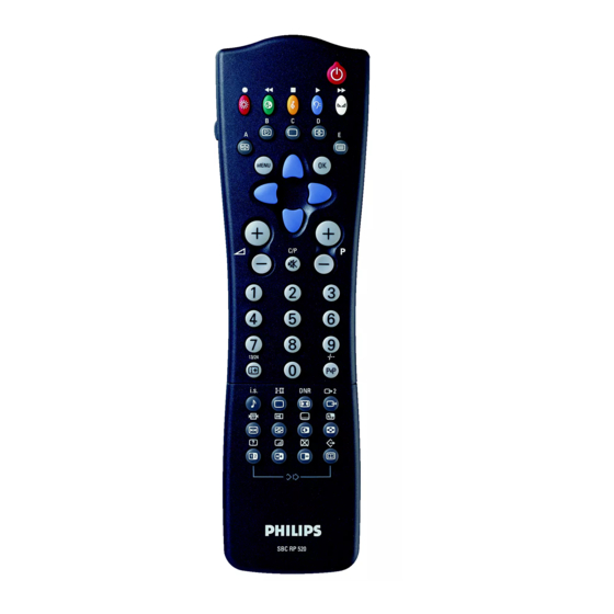 Philips SBCRP520/00 Manuales