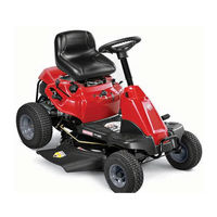 Craftsman R1500 Serie Manual Del Operador