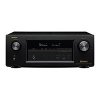 Marantz AVR-X3200W Manual Del Usuario