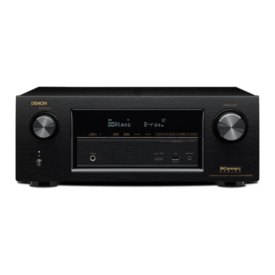 Marantz AVR-X3200W Manual Del Usuario