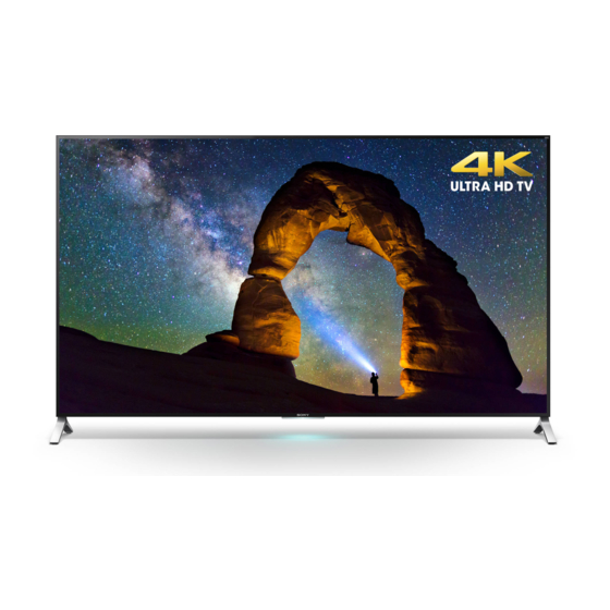 Sony BRAVIA XBR-65X900C Guía De Referencia