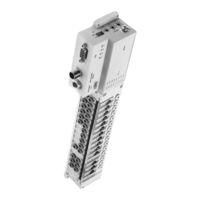 Festo CPA-SC Serie Manual De La Parte Neumática
