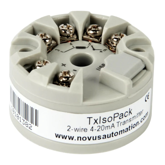 Novus TxIsoPack Manual De Operación