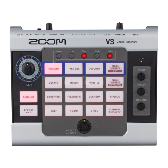 Zoom V3 Guia Del Usuario