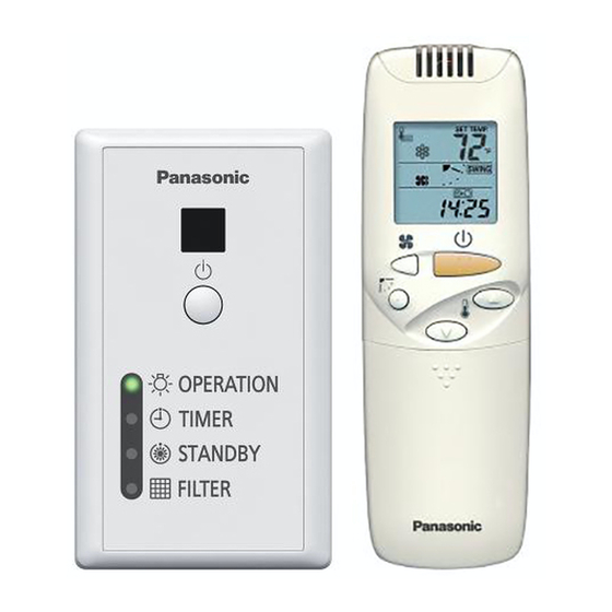 Panasonic CZ-RWSU3 Manuales