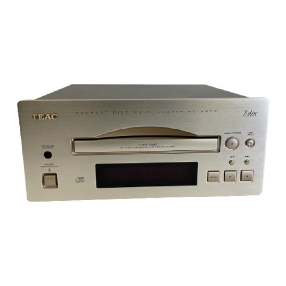 Teac PD-H570 Manual Del Usuario