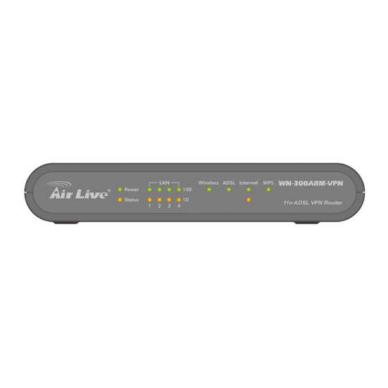 Air Live WN-300ARM-VPN Manuales