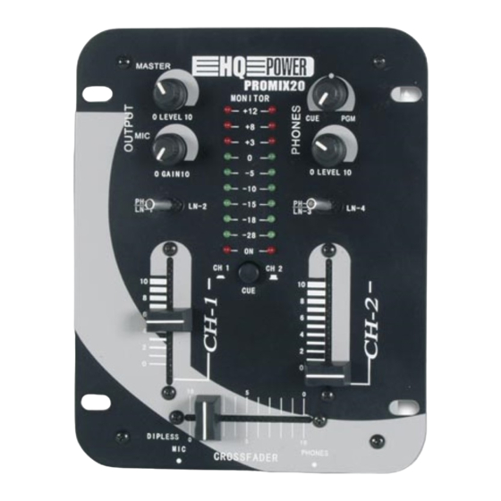 Velleman HQ POWER PROMIX20 Manual De Usuario