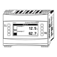 Endress+Hauser RMM621 Manual De Instrucciones
