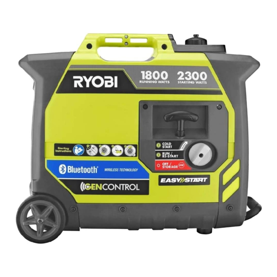 Ryobi RYi2300BT Manual Del Operador