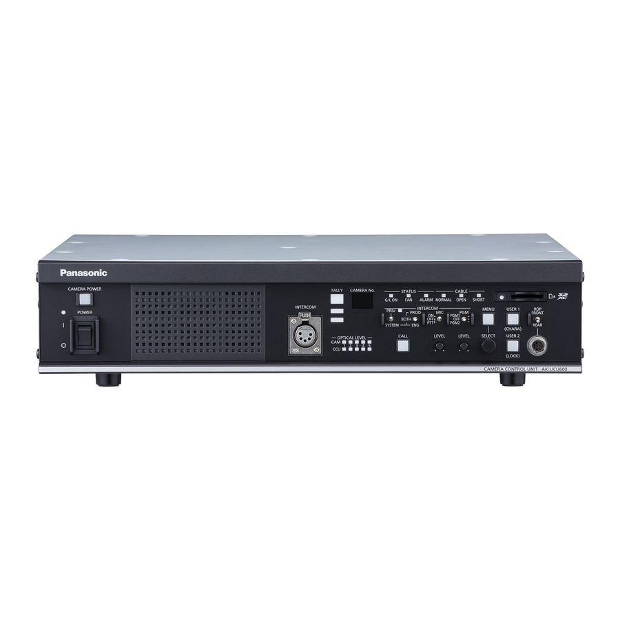 Panasonic AK-UCU600P Instrucciones De Funcionamiento