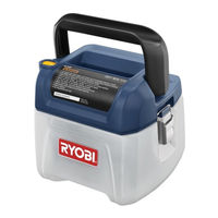 Ryobi BC400 Manual Del Operador