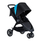 Britax B-Lively - Manual de la silla de paseo