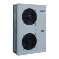 Baxi PBM 25 Instrucciones De Instalación