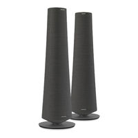 Harman Kardon CITATION TOWER Manual Del Propietário