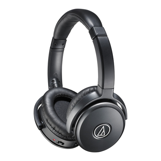 Audio-Technica ATH-ANC50iS Manual De Usuario