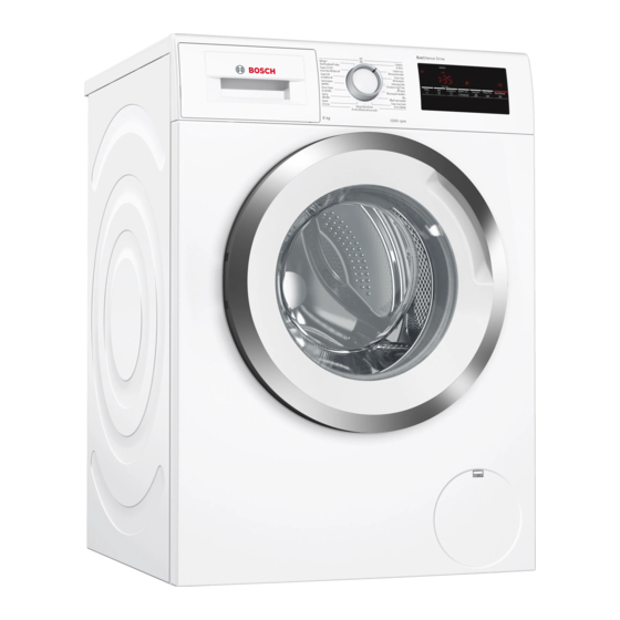 Bosch WAN Serie Manual De Instrucciones