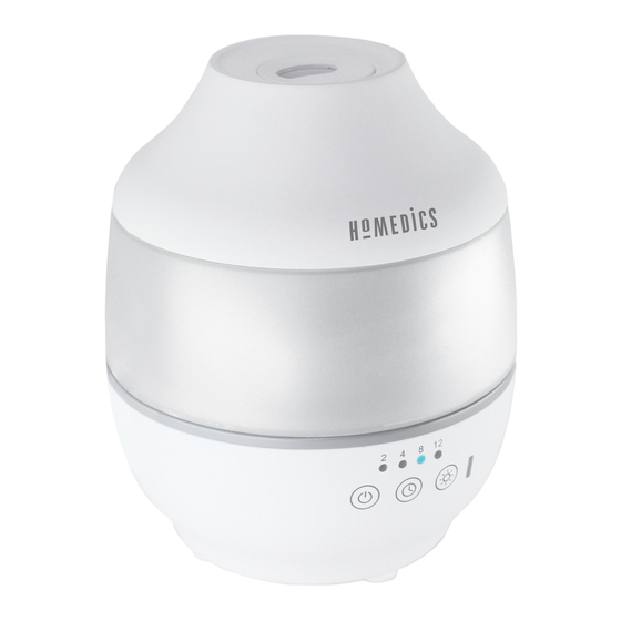 HoMedics TOTAL COMFORT Manuales