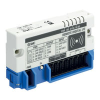 SMC EXW1-RDXNE4 Serie Manual De Funcionamiento