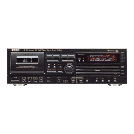 Teac AD-600 Manual Del Usuario
