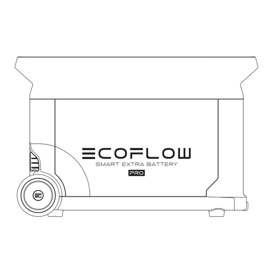 EcoFlow DELTA Pro Manual Del Usuario