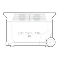 EcoFlow DELTA PRO Manual Del Usuario