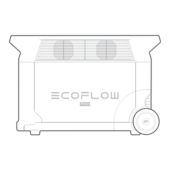 EcoFlow DELTA Pro Manual Del Usuario