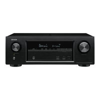 Denon AVR-X1300W Guía De Configuración Rápida