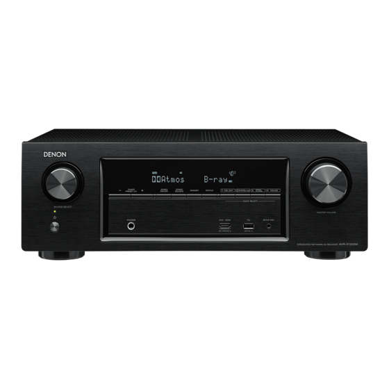 Denon AVR-X1300W Guía De Configuración Rápida