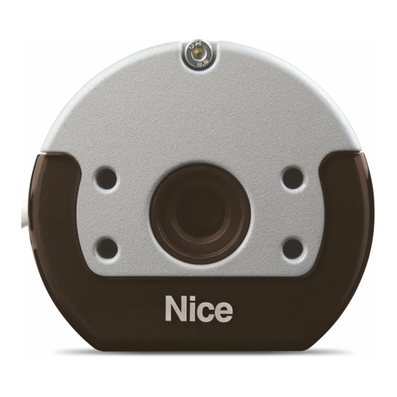 Nice Era Plus H Guía Rápida