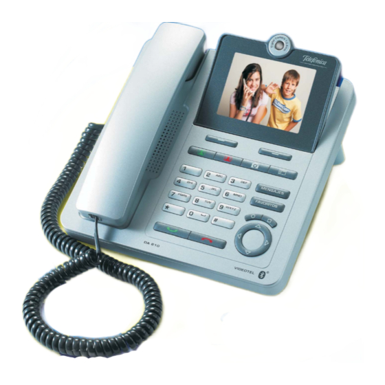 TELEFONICA Videotel DA 610 Guía Básica