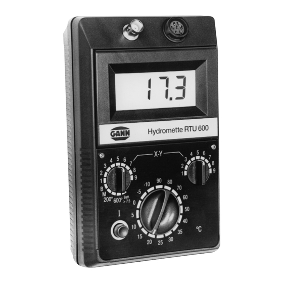 Gann HYDROMETTE RTU 600 Instrucciones De Empleo