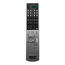 Controles Remotos Sony RM-PP412 Manual De Instrucciones