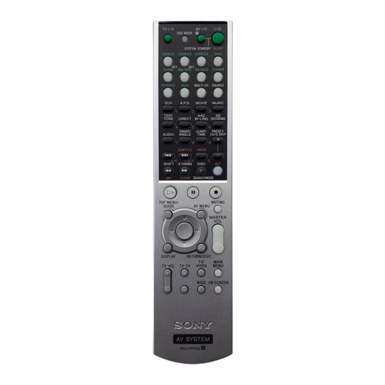 Sony RM-PP412 Manuales