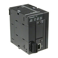 Panasonic FP7 Manual De Usuario
