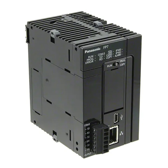 Panasonic FP7 Manual De Usuario